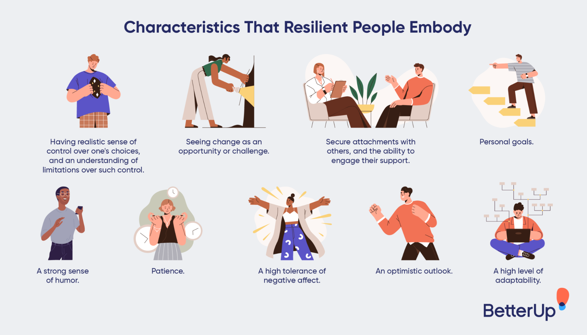 characteristics-of-resilience-building-resilience