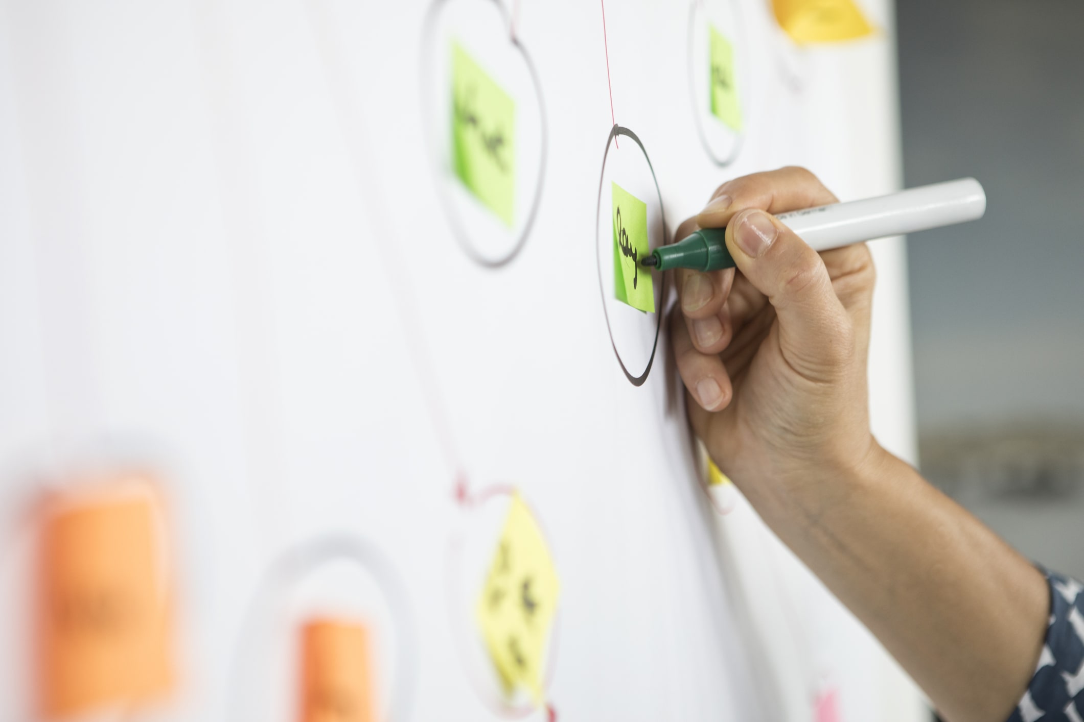 close-up-of-businesswoman-working-on-mind-map-purpose-of-career-counseling