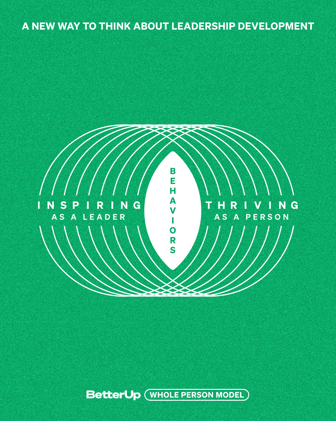contingency-theory-of-leadership-a-new-way-to-think-about-leadership-development
