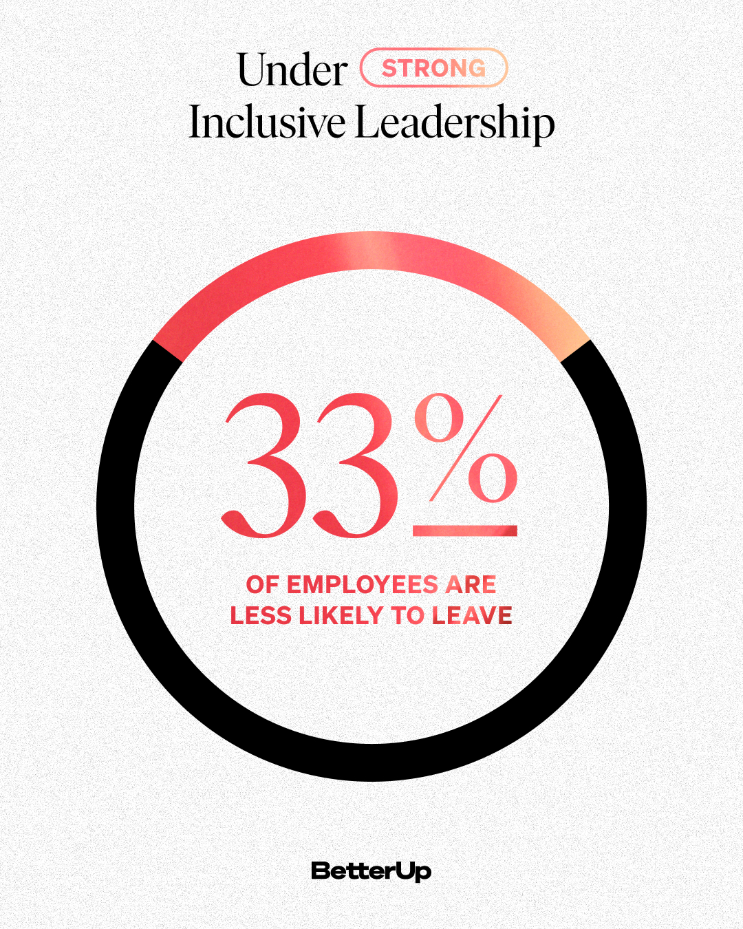 management-skills-inclusive-leadership-employee-retention